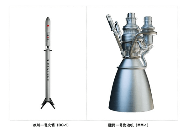 抄到极致就能超越？中国火箭猛抄SpaceX能走多远